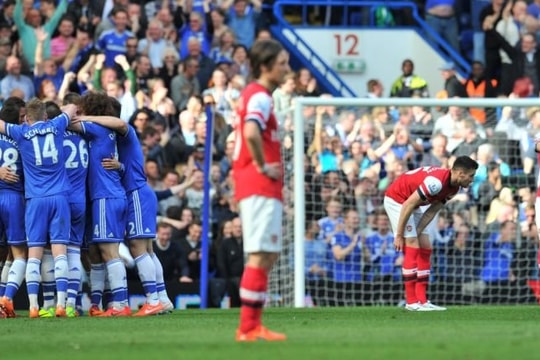 Vòng 7 Premier League: Chuyến đi bão táp!