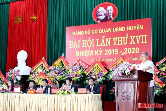 Đảng bộ Cơ quan UBND huyện Nghĩa Đàn Đại hội đại biểu lần thứ XVII