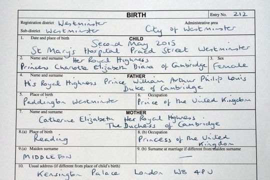 Giấy khai sinh đặc biệt của công chúa nhỏ nước Anh