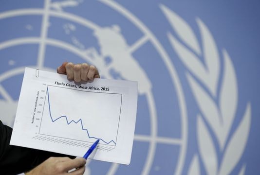 Dịch Ebola có thể sẽ vẫn tiếp diễn sau năm 2015