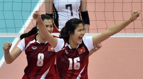 Tuyển bóng chuyền nữ Việt Nam lần thứ hai liên tiếp đánh bại Iran