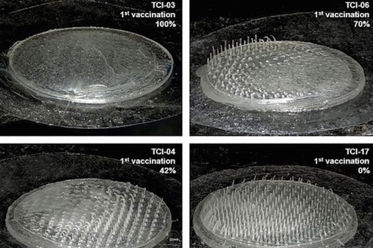 Mũi tiêm siêu nhỏ, thẩm thấu qua da không gây đau đớn