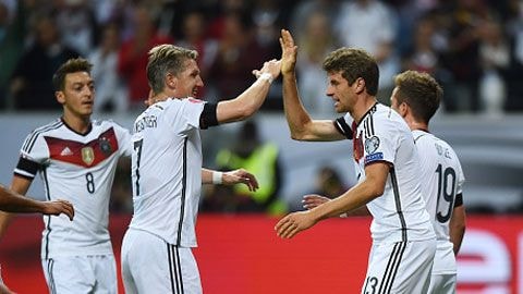Vòng loại EURO 2016: Hạ gục Ba Lan, Đức chiếm ngôi đầu bảng D