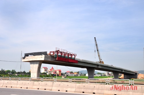 Bài 2: Giải bài toán cơ chế ưu đãi đầu tư