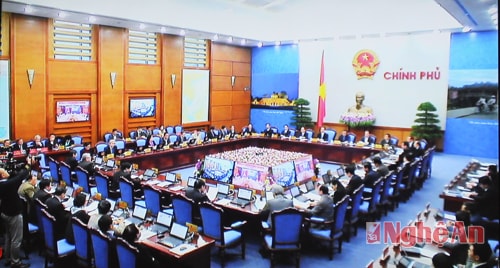 Hội nghị trực tuyến Chính phủ triển khai Nghị quyết Quốc hội