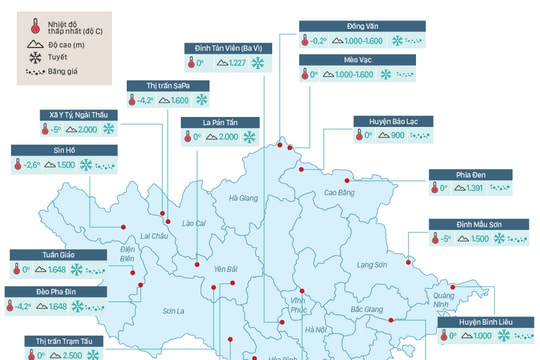 [inforgraphic] Hơn 20 địa điểm có băng tuyết ở Việt Nam