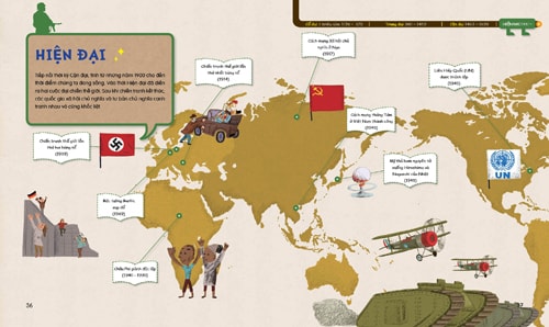 Lịch sử thế giới được kể bằng tranh