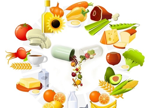 Chọn thực đơn phù hợp... cho thuốc