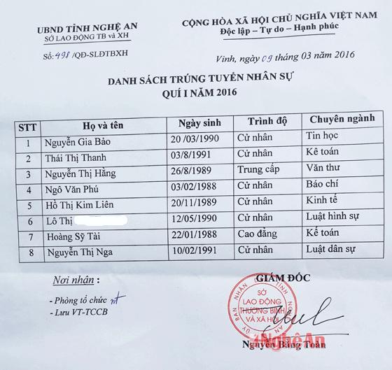 Có dấu hiệu giả mạo giấy tờ cơ quan nhà nước để lừa đảo