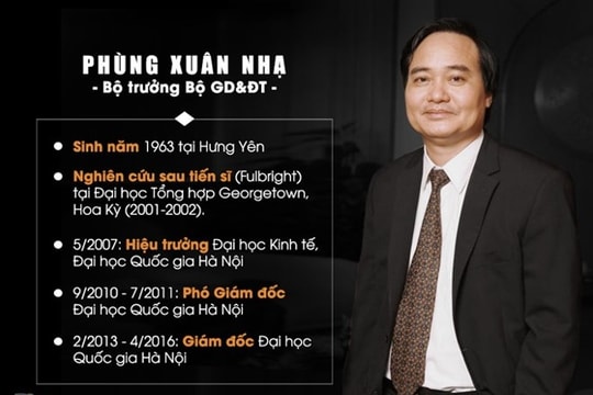 Tân bộ trưởng Bộ Giáo dục: "Nhiệm vụ quan trọng là tạo niềm tin"