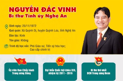 [Infographic] Chân dung tân Bí thư Tỉnh ủy Nghệ An Nguyễn Đắc Vinh
