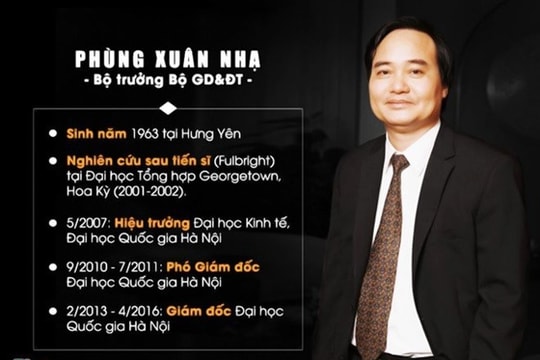 Những thách thức của tân Bộ trưởng Bộ GD-ĐT