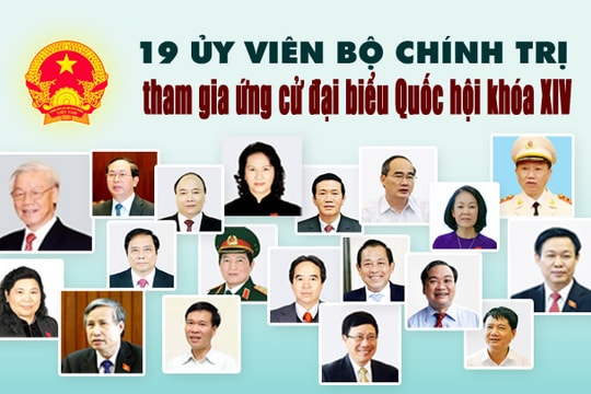 [Infographics] Danh sách 19 Ủy viên Bộ Chính trị tham gia ứng cử đại biểu Quốc hội khóa XIV