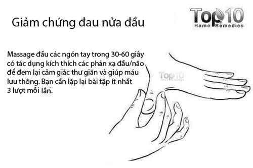 Trị đau dạ dày, hen suyễn, mất ngủ bằng cách massage cực dễ