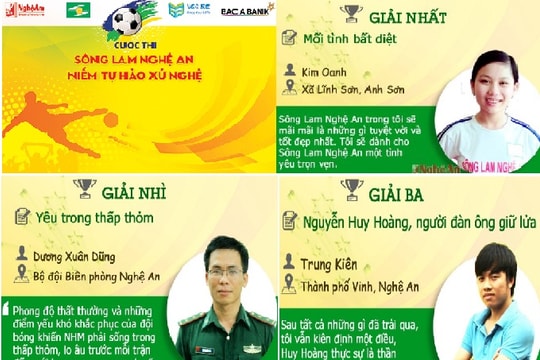 Những tác giả đạt giải cuộc thi SLNA - niềm tự hào xứ Nghệ đợt 3