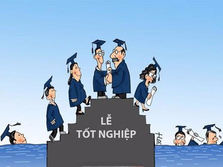 Học càng cao, nguy cơ thất nghiệp càng lớn?
