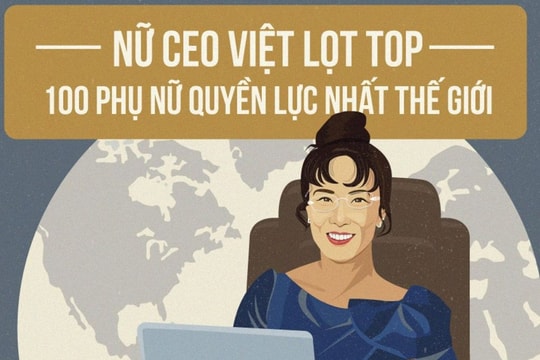[Infographics] Chân dung nữ CEO Việt lọt Top 100 phụ nữ quyền lực nhất