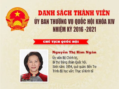 [Infographics] Danh sách thành viên Ủy ban Thường vụ Quốc hội khóa XIV