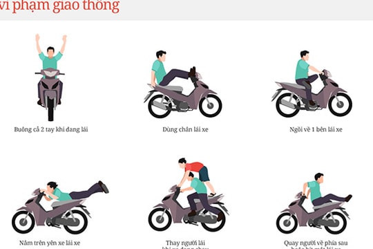 [Infographic] Những lỗi vi phạm giao thông bị tịch thu xe máy từ ngày 1/8