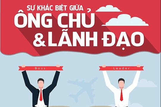 [Infographic] Sự khác biệt giữa ông chủ và lãnh đạo