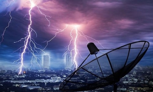 Tham vọng điều khiển thời tiết