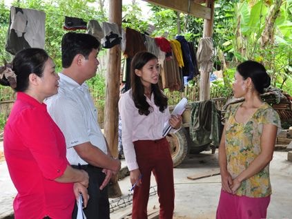 Tập huấn lồng ghép giới trong công tác tổ chức, cán bộ