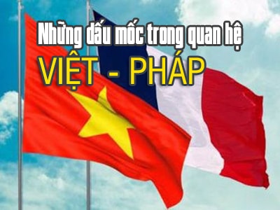[Infographics] Những dấu mốc trong quan hệ Việt - Pháp