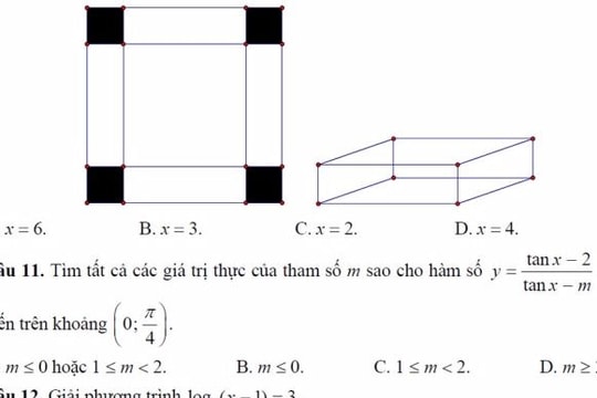 Chi tiết đề thi minh họa môn Toán kỳ thi THPT quốc gia 2017