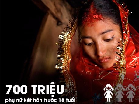 [Infographic] Nhức nhối tảo hôn và bạo hành trẻ em gái