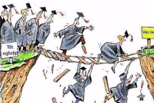16 kiểu sinh viên chắc chắn thất nghiệp sau khi ra trường