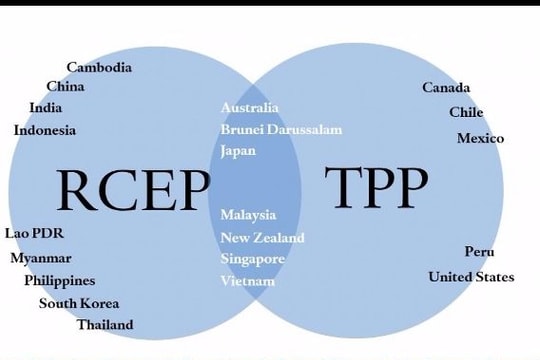 Trung Quốc thúc đẩy đàm phán Hiệp định thương mại 'đối trọng với TPP'