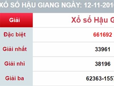 Thợ sơn làm giả tờ vé số trúng độc đắc 1,5 tỷ đồng