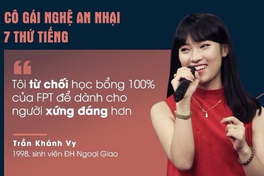 Nữ sinh Nghệ 'nói' 7 thứ tiếng lọt top 10 gương mặt trẻ nổi bật nhất năm 2016