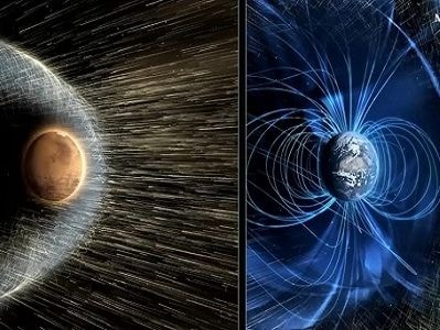 NASA tính tạo lá chắn từ trường cải tạo sao Hỏa