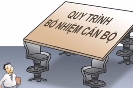 Giám đốc Sở Nội vụ đặc cách bổ nhiệm con trai: Không chấp hành luật!