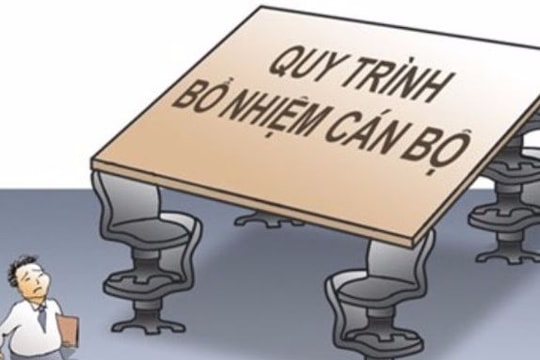 Giám đốc Sở đặc cách bổ nhiệm con trai: Không thể là do 'sơ suất'!