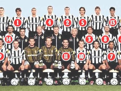 Juventus mùa 2000 - 2001: Bệ phóng cho các HLV