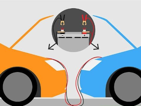 Mẹo sạc nhanh ắc-quy cho xe hơi
