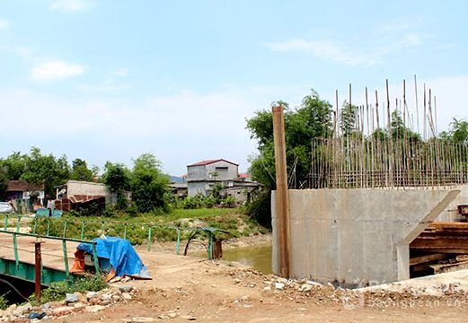 'Không còn đường lùi' cho Dự án Tiểu đô thị Vinh!