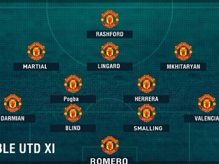 Chung kết Europa League: Sức trẻ của Ajax hay sự lạnh lùng của quỷ?