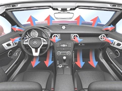 Cách sử dụng điều hòa ô tô khi trời nắng nóng