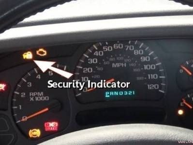 Những điều cần biết về đèn cảnh báo trên ô tô