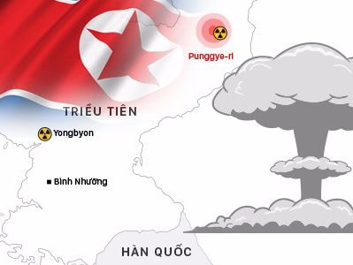 Những quả bom nhiệt hạch mạnh nhất thế giới