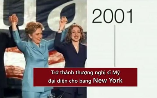 Cuộc đời và sự nghiệp của Hillary Clinton