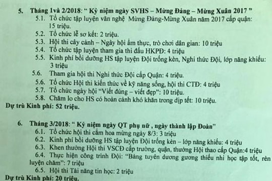 Hội phụ huynh trả lại 332 triệu đã thu