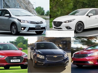 Điều chưa từng có trên thị trường ô tô: Ngưng trệ chờ biến mới