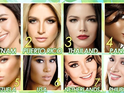 Hà Thu được dự đoán đăng quang Hoa hậu Trái đất