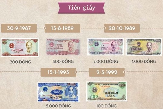 Sử dụng tiền lẻ thì có gì không đúng?