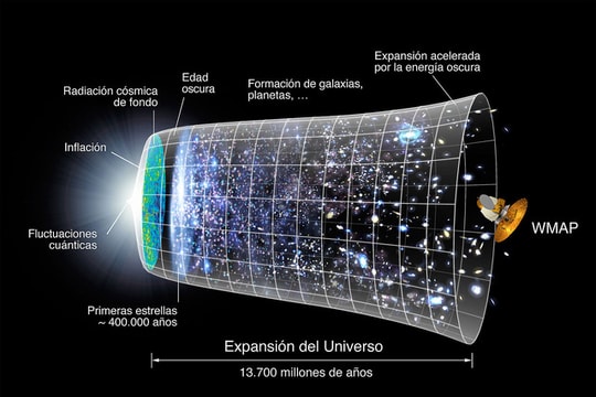 Luận án về vũ trụ của Stephen Hawking gây... sập mạng
