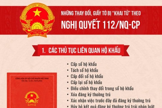 Nghị quyết 112 'khai tử' những thủ tục, giấy tờ gì?